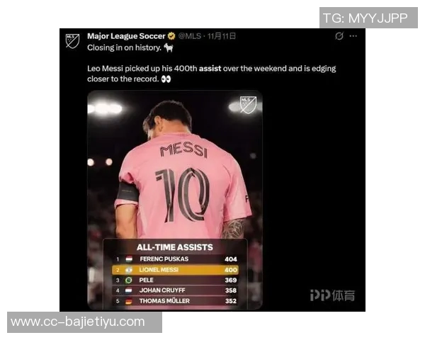 梅西职业生涯数据再创新高886球396助攻离400助仅差4助攻 梅西职业生涯数据再创新高886球396助攻离400助仅差4助攻