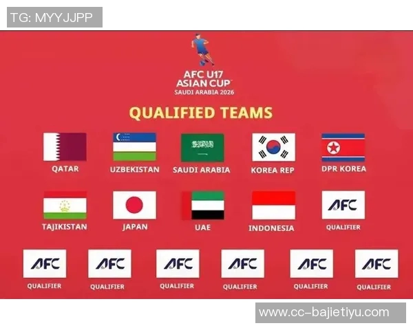 马德兴透露U17亚洲杯抽签时间及国少队档位情况分析 马德兴透露U17亚洲杯抽签时间及国少队档位情况分析