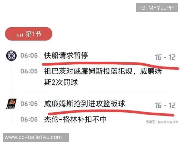 明日太阳对决快船狄龙能否复出成疑已缺阵六场